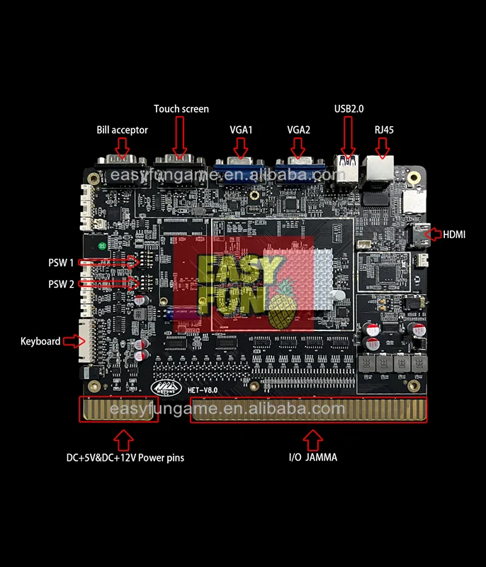 Gaming Machine Touch Video Game Board PCB Avatar HET Vertical Game for Sale