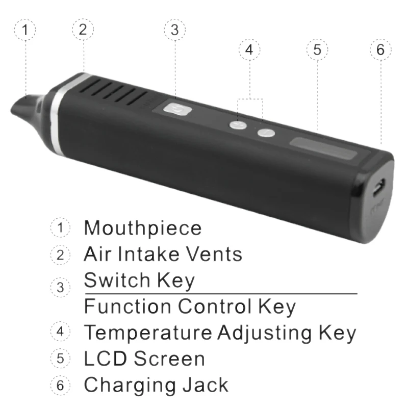 2019 original high quality classic e-cigarette Pathfinder dry herb vaporizer