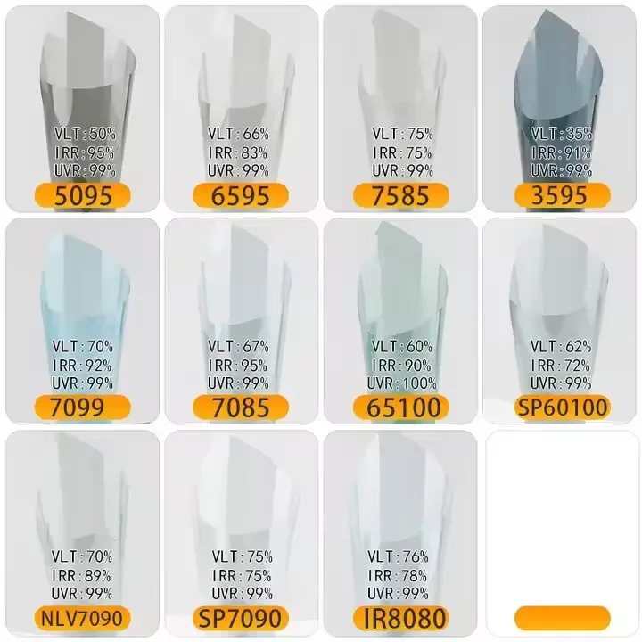 Color-changing Car film 84% VLT 99% UVR windshield Chameleon window tinted Self-adhesive Solar Privacy black car film