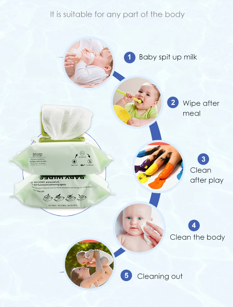2024 New Factory Directly Sale Private Label Biodegradable Wet Tissue 80pcs Soft Non-woven Baby Wipes for Babies Skin Clean