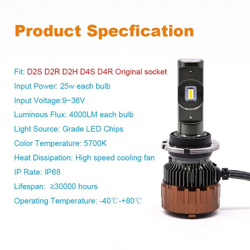 H15 LED  50W Car LED Fog Light Bulbs Driving Lamp LED Headlight Auto Lighting System High Beam DRL