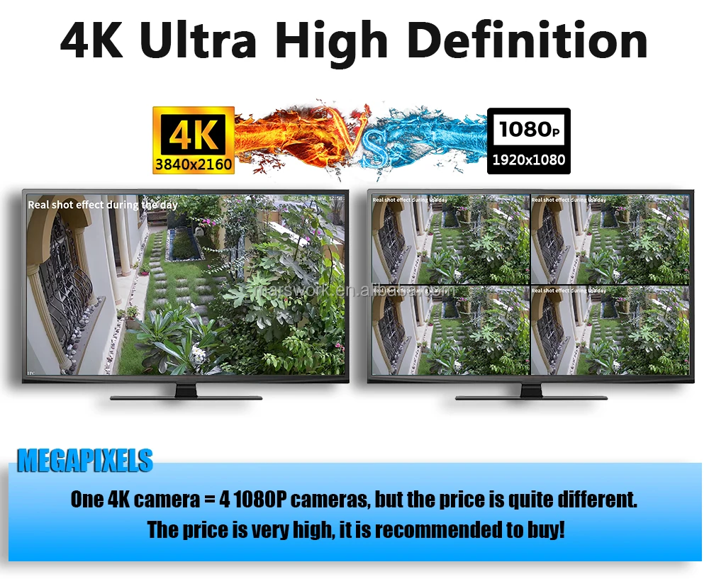 H.265 4K 30X оптический зум Сеть IP POE PTZ 120 м наружная Водонепроницаемая CCTV наблюдение за человеческим отслеживанием двухстороннее аудио