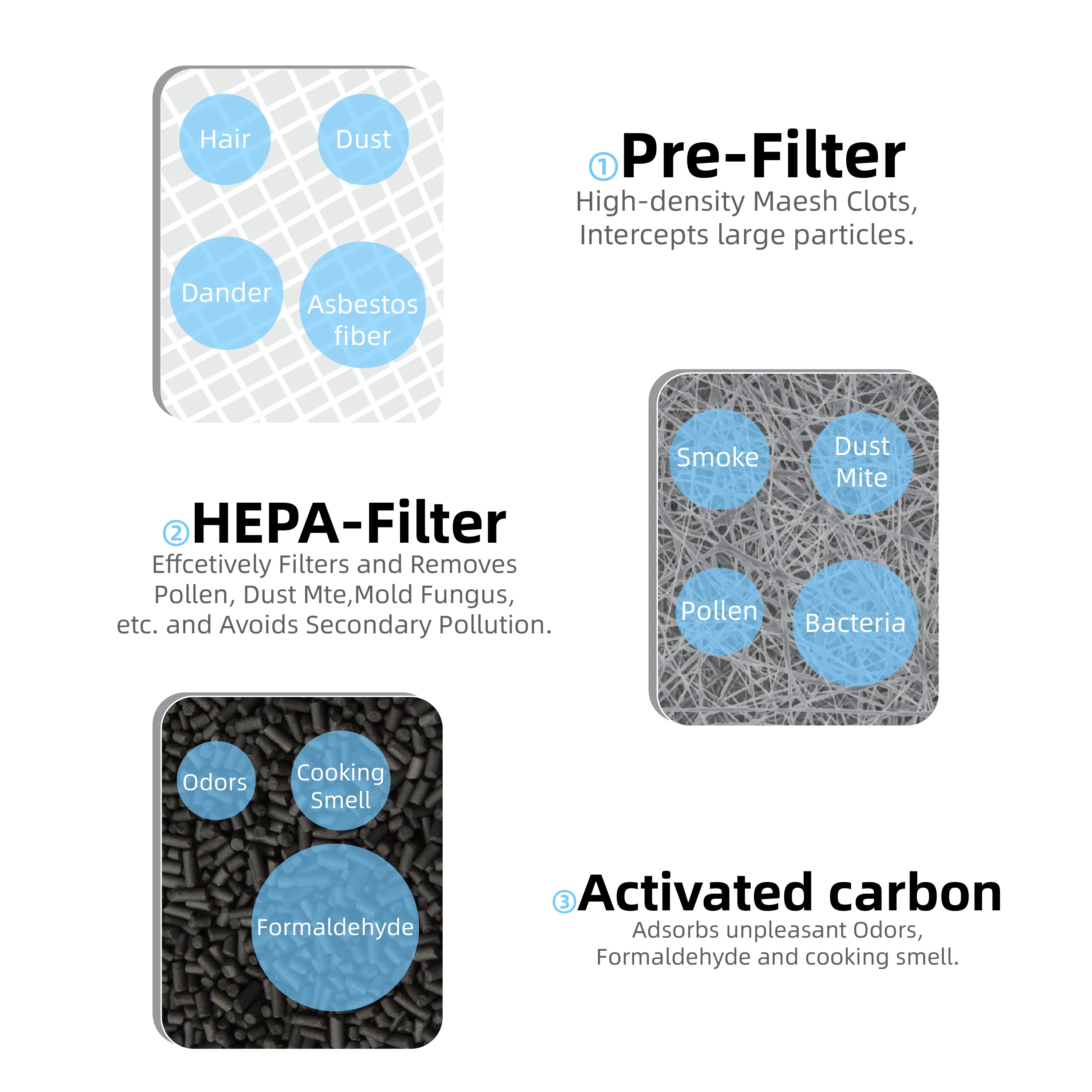 Best CADR 800 China supplier Ionization Generator Home Big Large room hepa air purifier with wheel