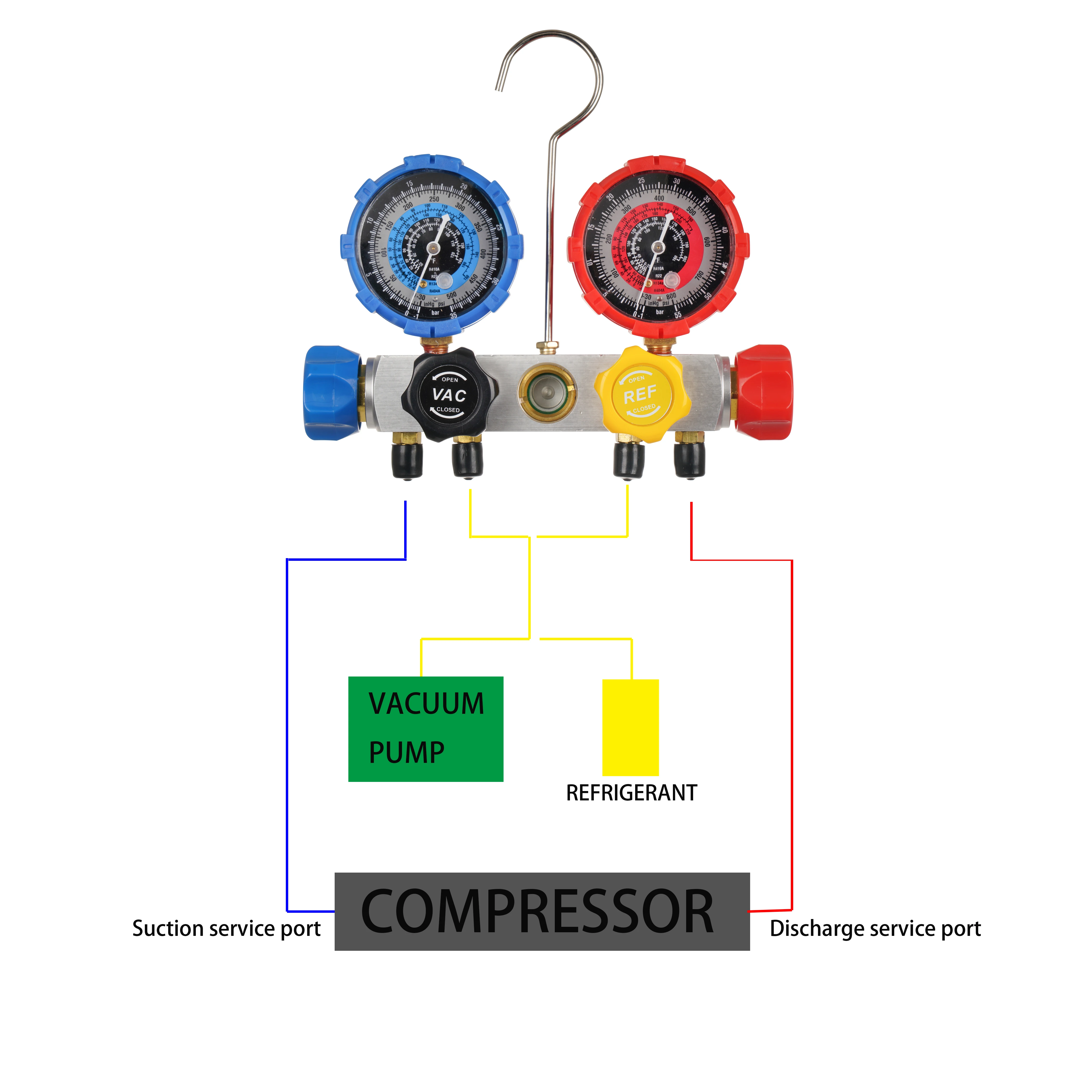 P PBAUTOS 3CFM Air Condition Repairing Set 3CFM Vacuum Pump And 4ways Manifold Gauge Vacuum Pump Set