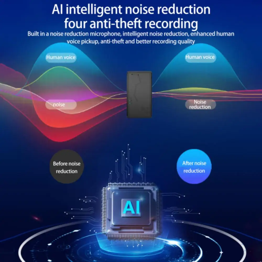 Portable 4G Mini GPS Tracker Wireless Smart  Long Battery Life Real-time Positioning  GPS Tracking Device Car Tracker