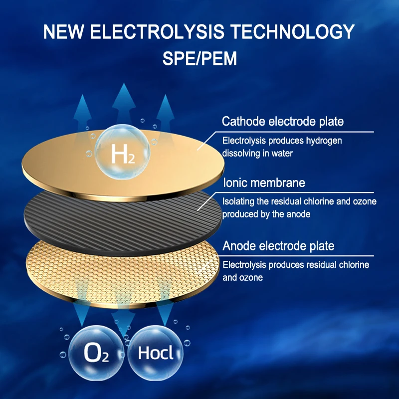 Hot Sale Filter Water Bottle Hydrogen Alkaline Hydrogen Water Bottle Ionizer Hydrogen Water Generator With Glass Bottle