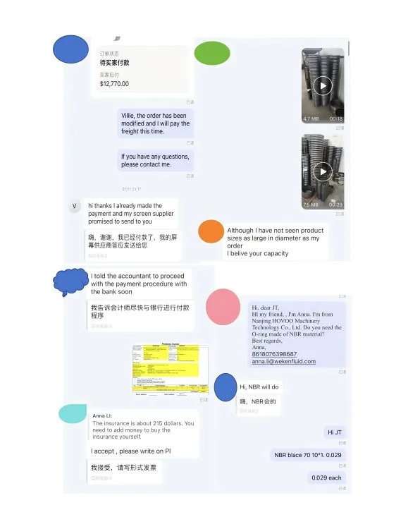 Горячая распродажа высококачественное резиновое кольцо NBR/FKM/силикон/NR/EPDM/CR уплотнительное