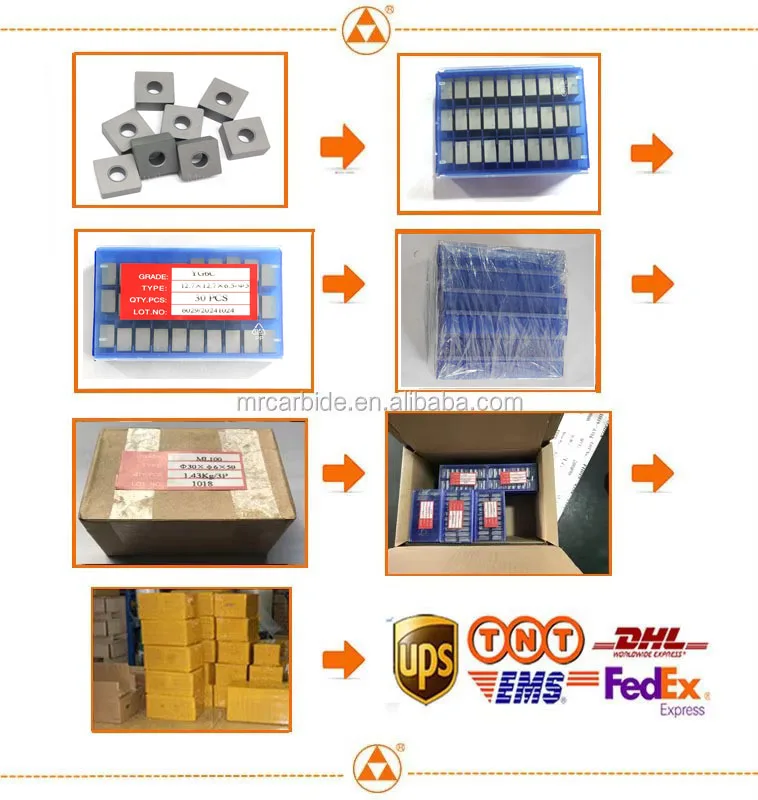 carbide insert packing