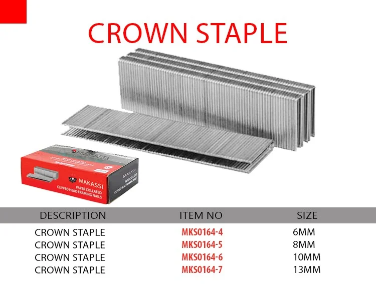 Fashionable 16mm 4j Series Metal Furniture 20 Gauge Staples U-type Staples 90 Series Nail
