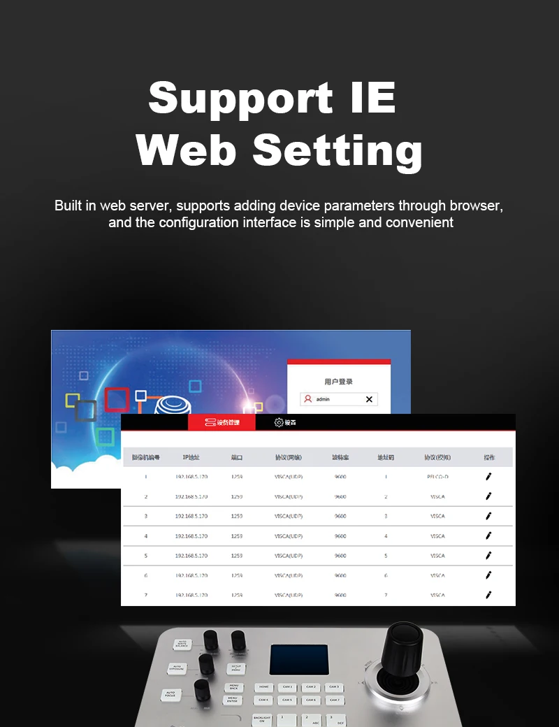 Видеокамера Anywii livestream 4k ip poe ndi ptz контроллер камеры vimx obs для прямой трансляции в