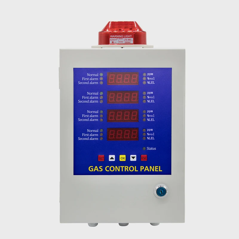 Bosean Industrial Intelligent Online Carbon Monoxide Sensor CO Gas alarm controller with Sound Light Alarm