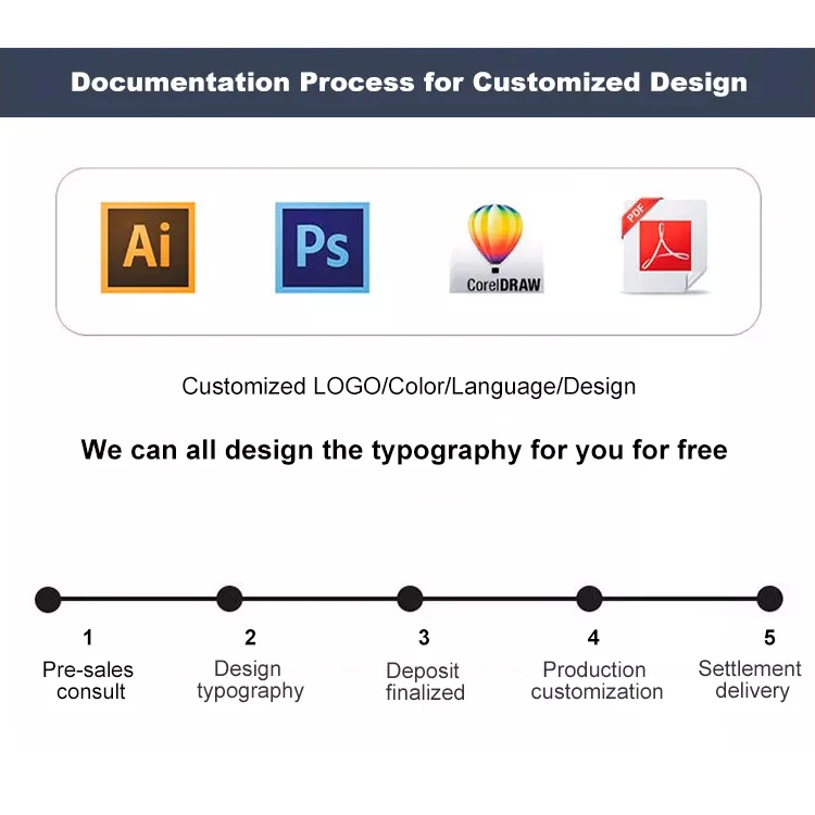 Shortcuts Silicone Keyboard Protector for iMac G6 Desktop PC Wired USB Numeric Keypad