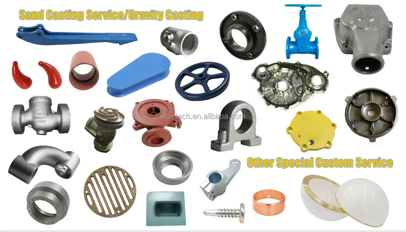 Sand Casting Service.png