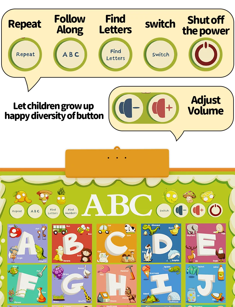 Nearest design 100 English words learning electronic battery sound voice talking wall chart for child study colors and shapes