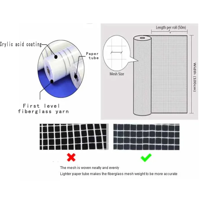 Fast Delivery Fiberglass Woven Roving Mesh Cloth Glass Fiber Fabric Fiberglass Mesh Cloth