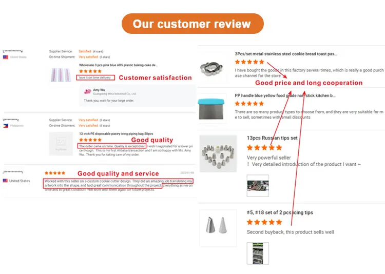 Stainless Steel Cake Decorating Icing Piping Russian Nozzle Tulip Flower Shape Cream Pastry Tips Nozzle