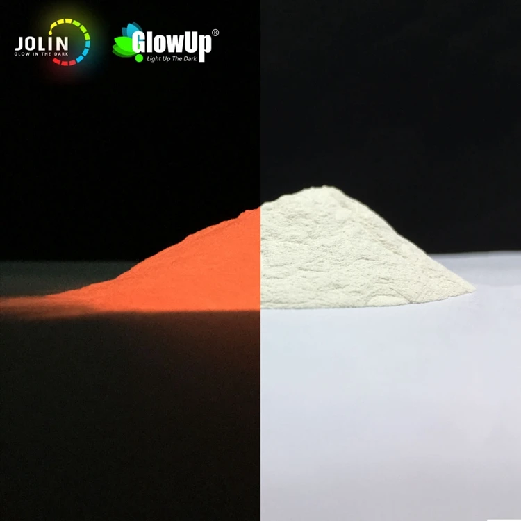 Long lasting glow in the dark pigment