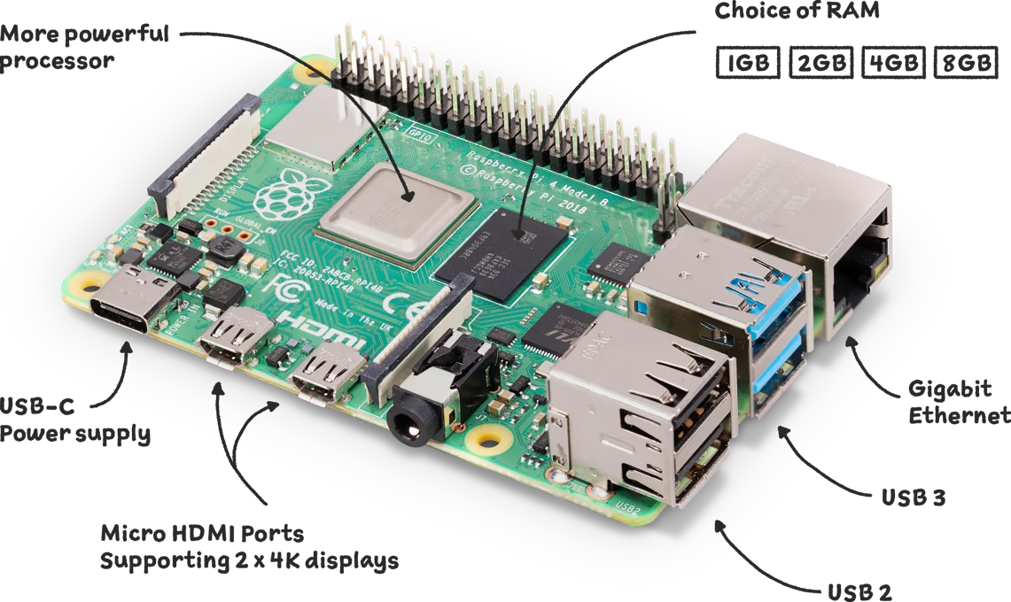 raspberry-pi-4.png