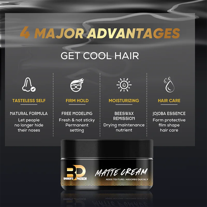 18 years experience factory MSDS CNPC GMP FDA certification hair styling moulding matte cream clay for men