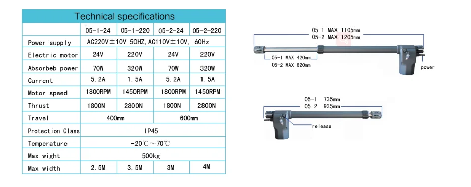In Stock Chisung CSSGO-05 AC/DC Motor Double Arm 500KG*2 Automatic Swing Gate Opener Kit For Villa