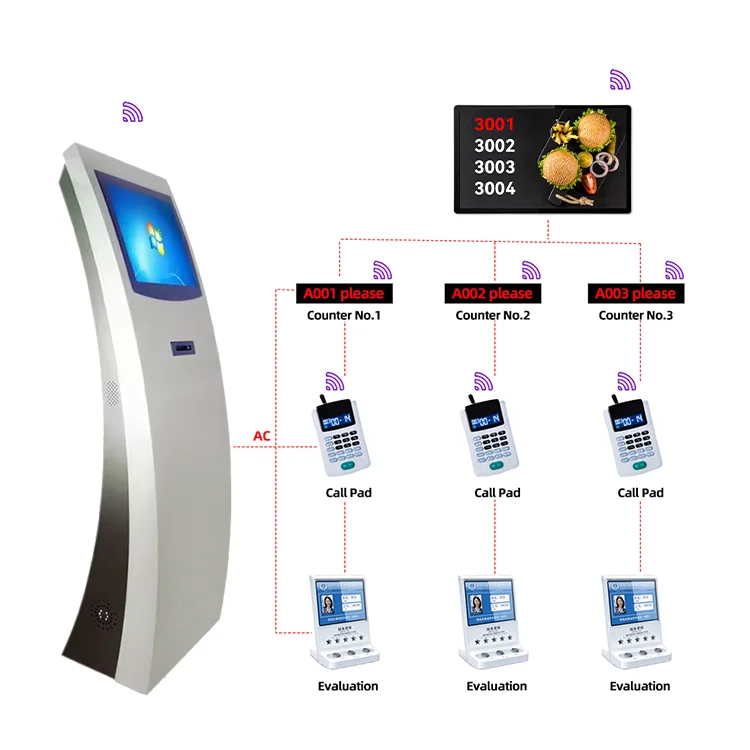 Bank Hospital Self-service Touch Screen Queue Ticket Management System Token Number Queuing Kiosk