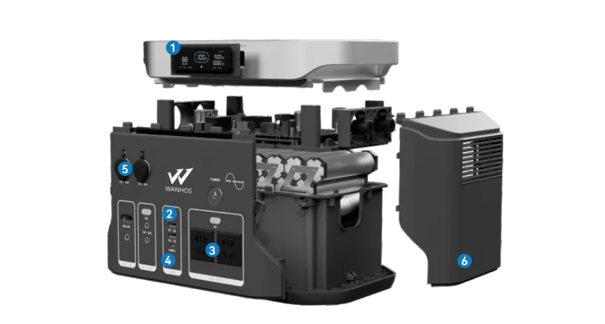 Plug And Play Solar System Outdoor Portable Generator 1000W 1200W 1500W Portable Energy Storage Power Supply