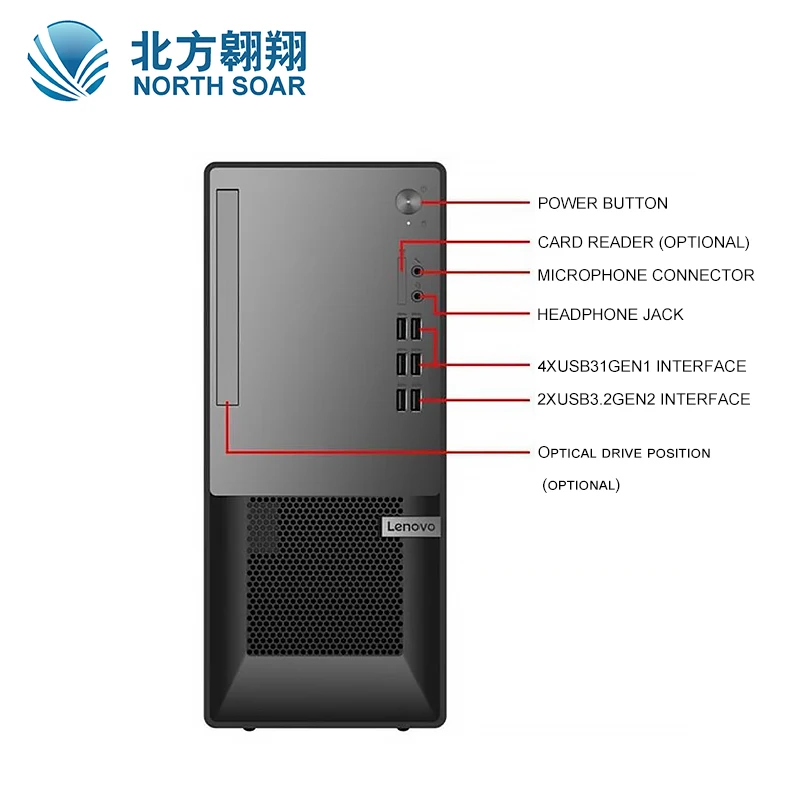 Lenovo Yang Tian M4000q W4900os Intel Core i3/i5/i7, коммерческий настольный компьютер, мини-ПК i7, компьютерный ПК