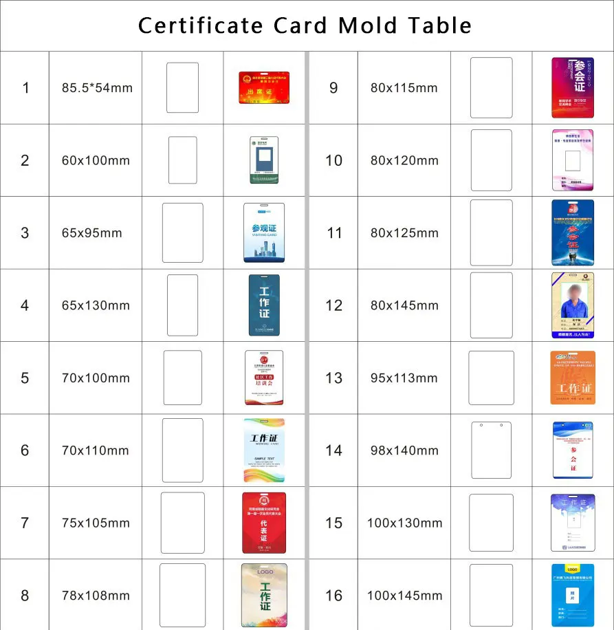 Customized Size Identification Card Event Working Staff Employee Badge PVC ID Card With Lanyard