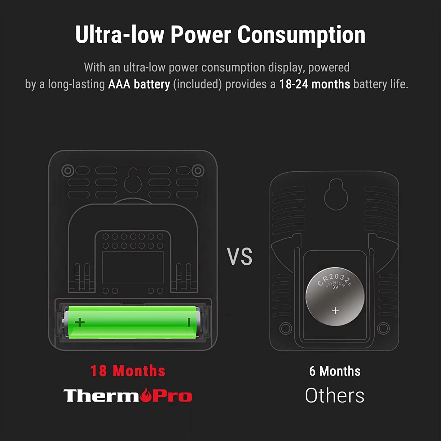 Digital Room Indoor Universal Multifunction Thermometer Humidity Mini Smart Sensor Hygrometer