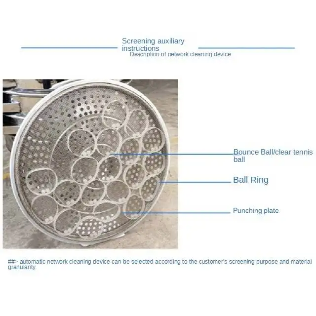 Air Jet Sieving Machine Oscillating Sifter Vibro Separator With Ultrasound