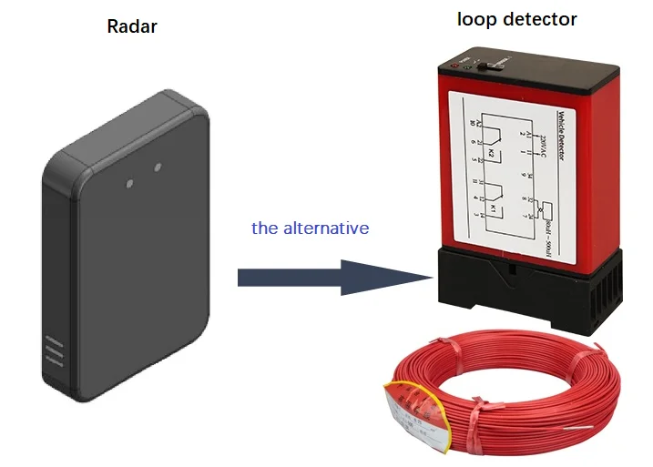 car detection sensor car parking detector  pedestrian detection radar system