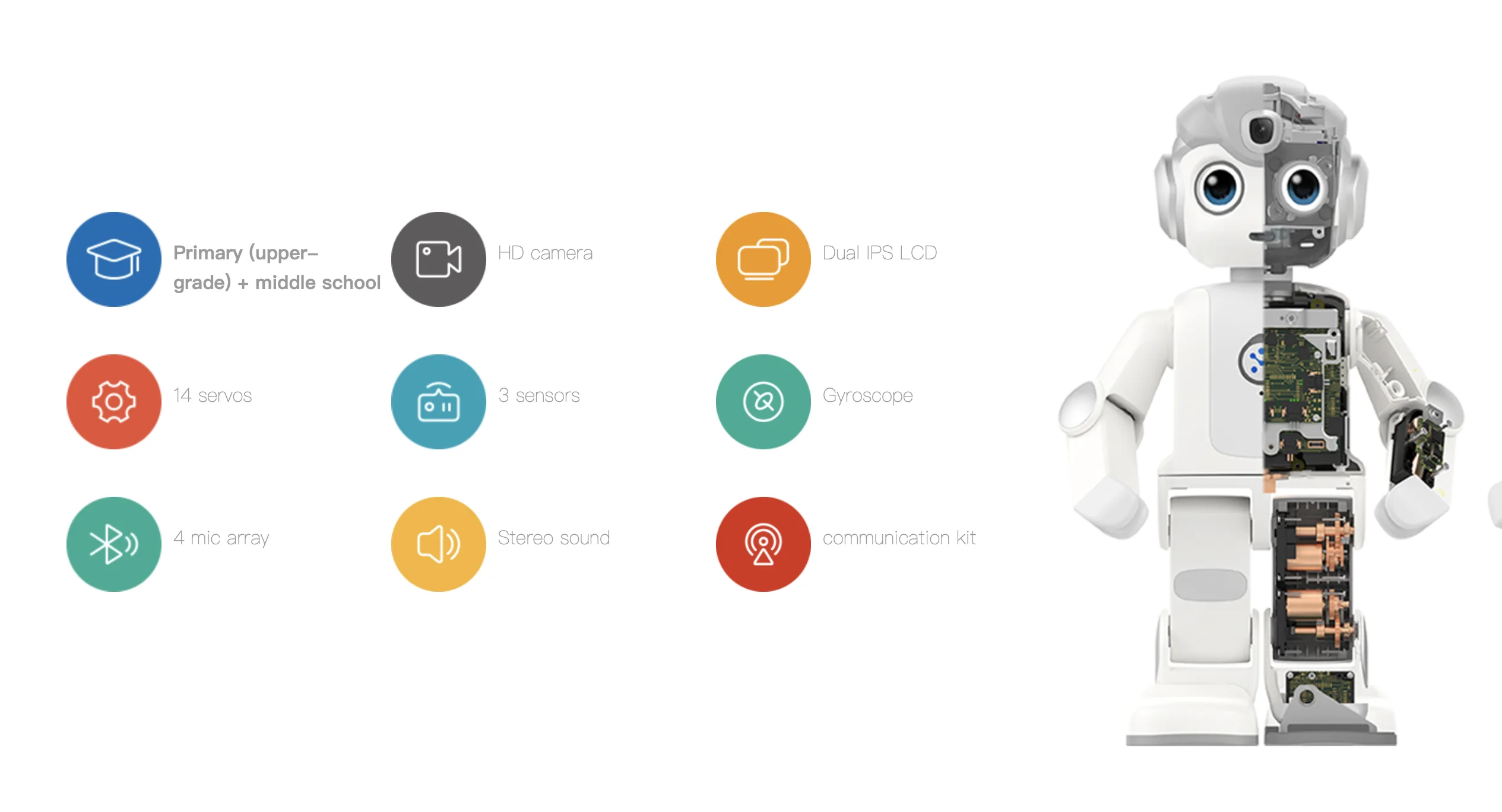 Factory Wholesale High Quality Programmable Smart Stem Kid Toys Creative Robot intelligent robot