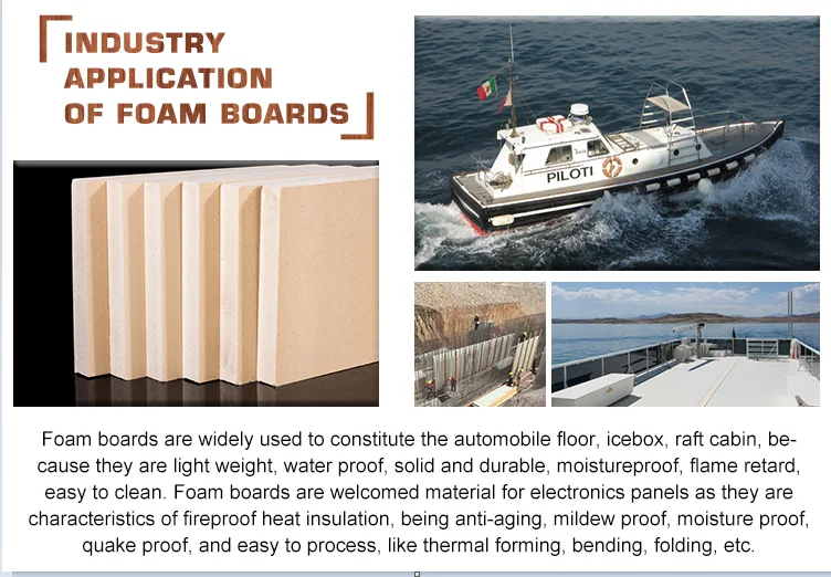 Light weight WPC Building Template production line  Recyclable used and Smooth surface  No Water Absorption