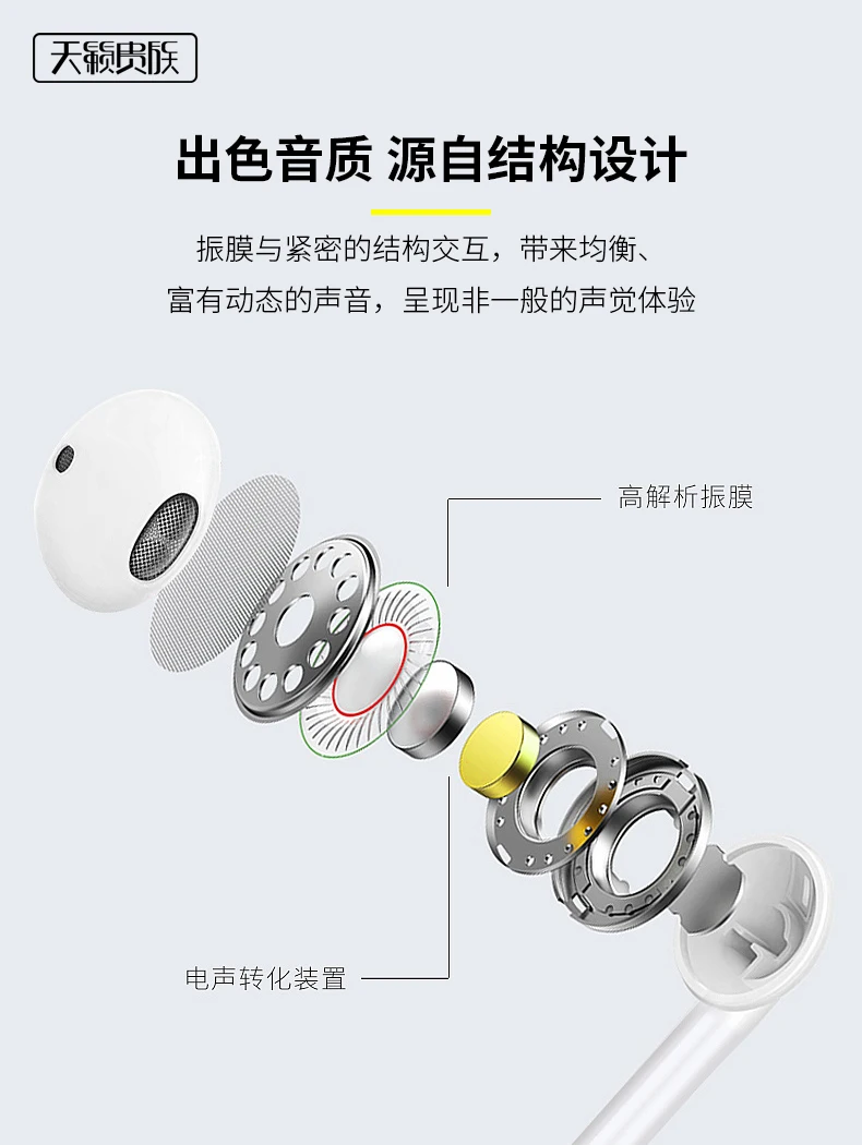 retail package  fashionable 3.5mm  handfree wired earphone