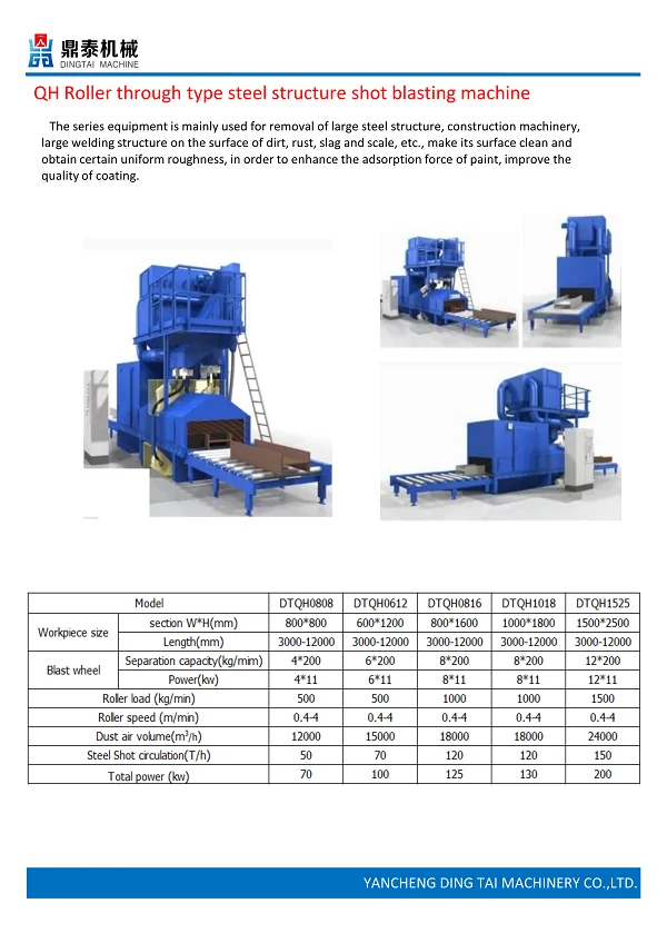 conveyor shot blaster.png