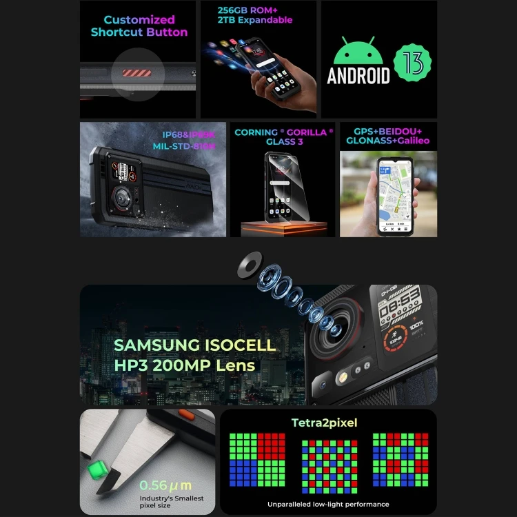 HOTWAV Cyber 15 12 ГБ + 256 IP68/IP69K прочный телефон 6 дюймов Android 13 MediaTek MT6789 Helio G99 Octa Core Сеть: 4G NFC OTG