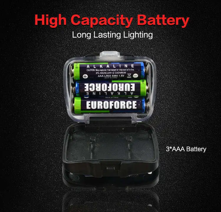wholesale 3 AAA Alkaline dry batteries high power camping headlamp linterna de cabeza head lamp led head torch