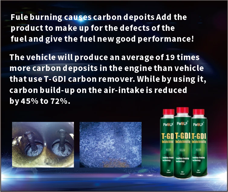 355ml T-GDI Efficient Car Care Spray Carbon Remover Fuel Treatment Injector Cleaner 