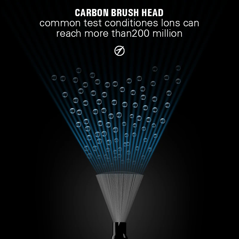 Panic buying AC220V Negative ion generator for home appliance parts