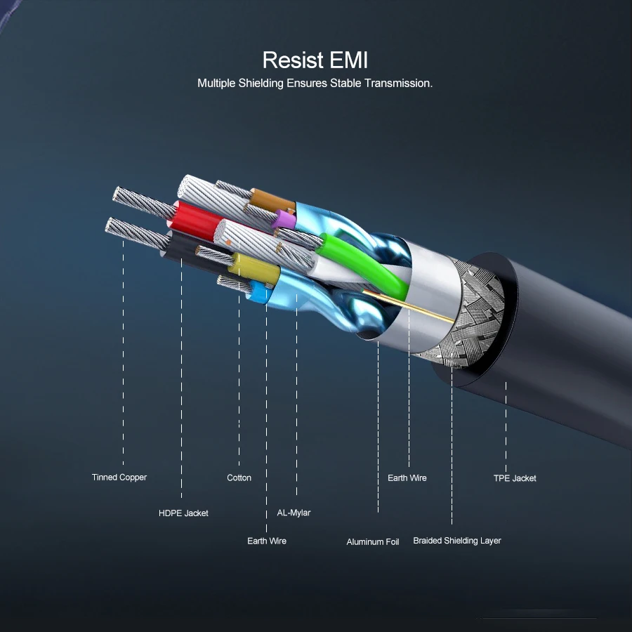  OEM Xfanic Mini Usb C Ethernet Lan адаптер 100 Мбит/с Usb-порт для Ethernet-кабеля скоростная сетевая