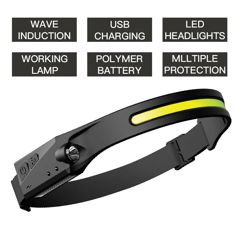 induction COB headlights Outdoor Running Fishing Riding light/Mountaineering Tour night light/Camping repair bike Working light