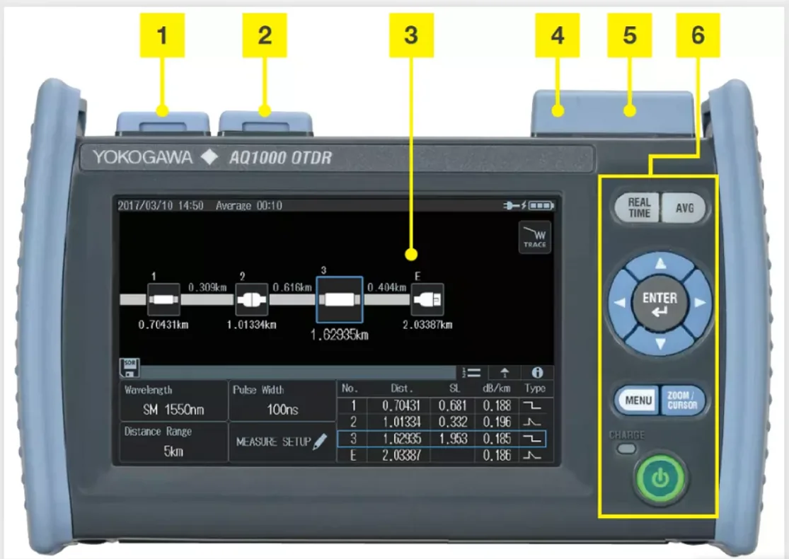Original YOKOGAWA AQ1000 OTDR Built-in Trace View Map View like EXFO