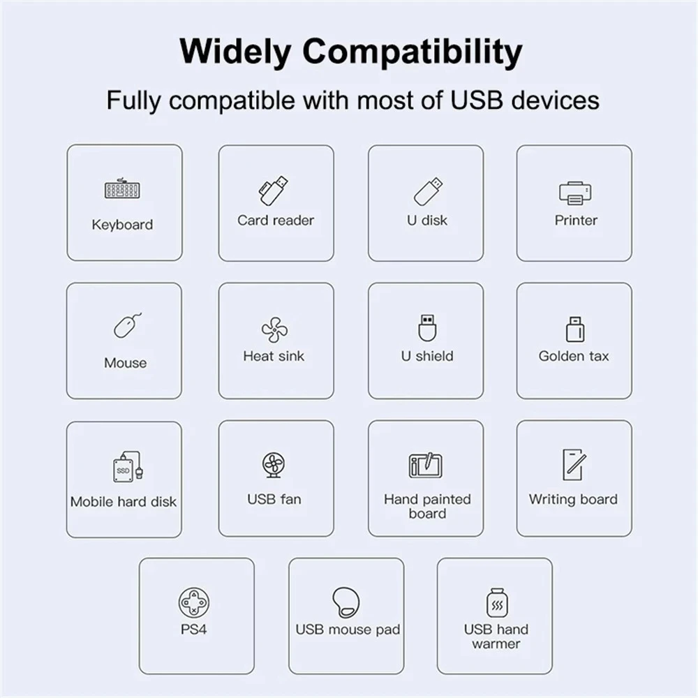 4Port USB 3.0 Hub USB Hub High Speed type c Splitter 5Gbps For PC Computer Accessories Multiport HUB 4 USB 3.0 2.0 Ports