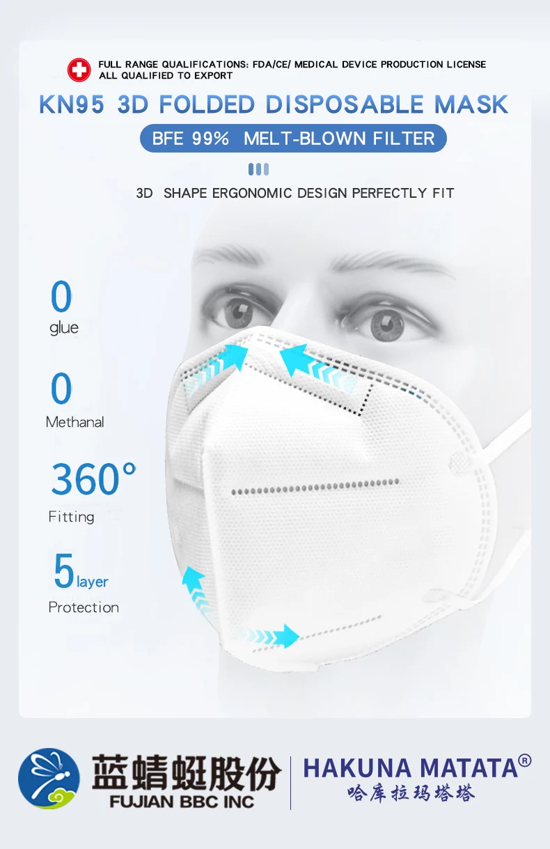 
Color ffp2 Mask Half Face Respirator Top Quality KN95 Face Masks Dust Mask ffp2 FUJIAN BBC INC 