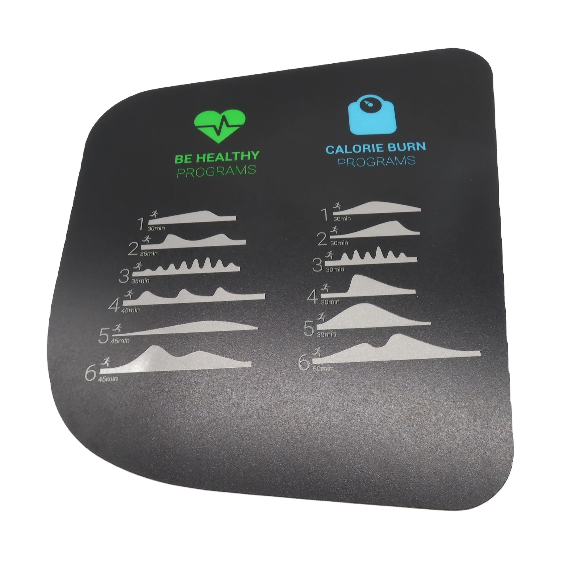 Пользовательская тисненая мембранная этикетка lexan ПК Панель управления Клавиатура Лицевая панель графический слой