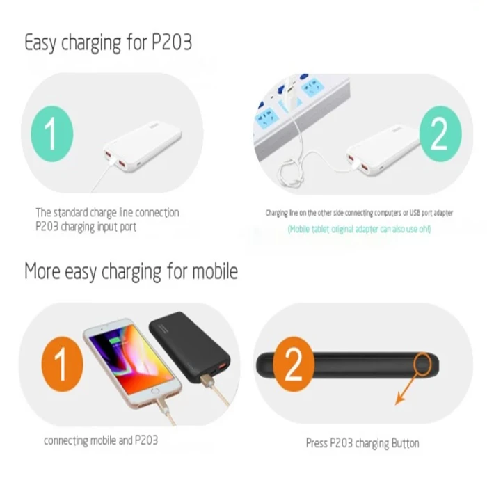 Электронные Новые товары портативное зарядное устройство PD QC3.0 с двойным USB 10000 мАч светодио дный индикатор для мобильных телефонов