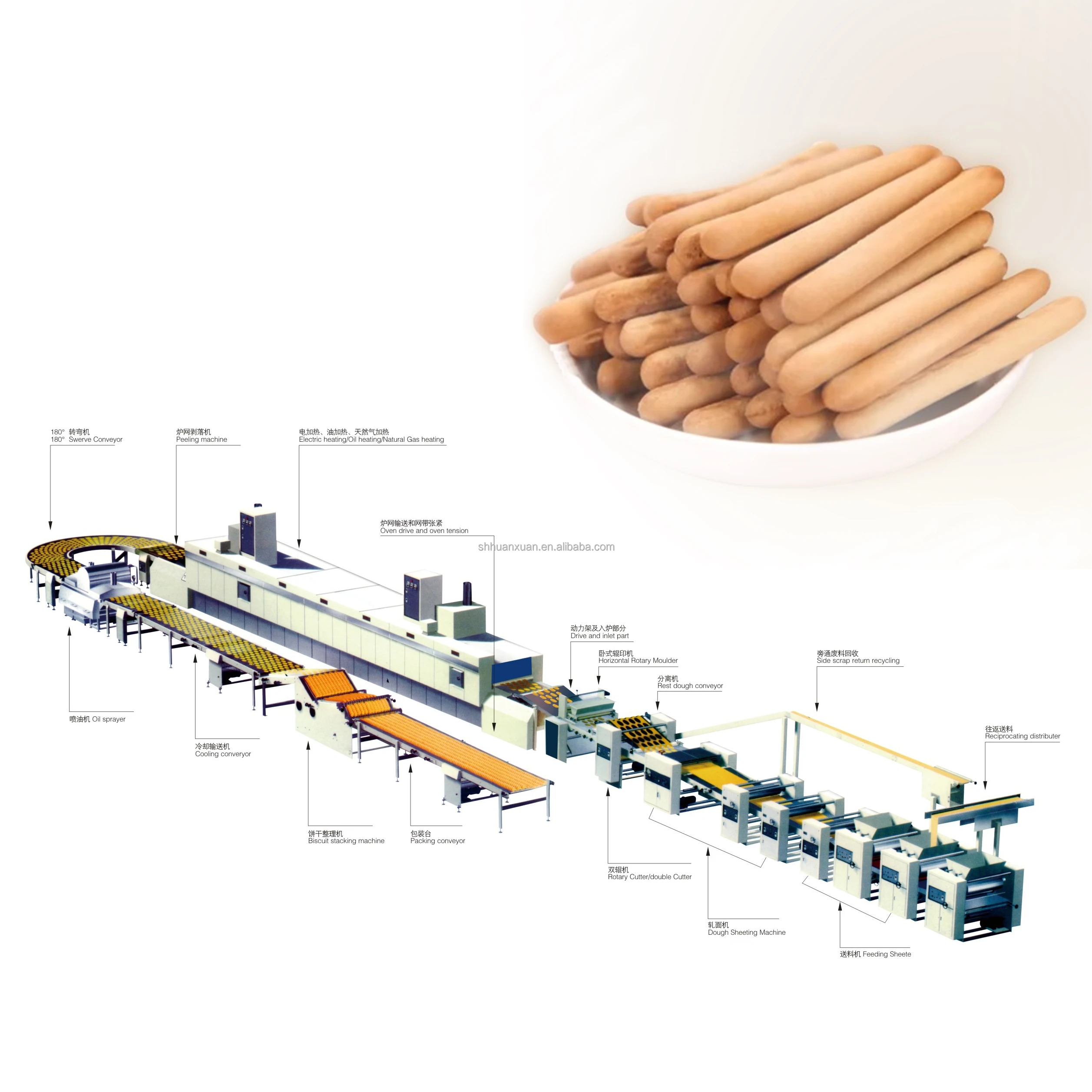 Small capacity cookie production line dog biscuits machine making line production automatic  biscuits maker machine