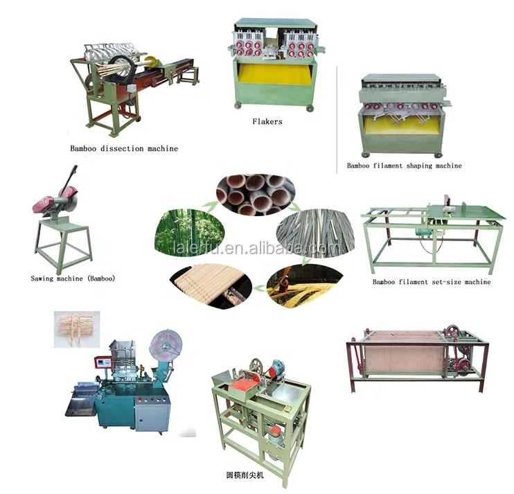 Disposable Toothpick Complete Production Line Bamboo Toothpick Processing And Production Equipment