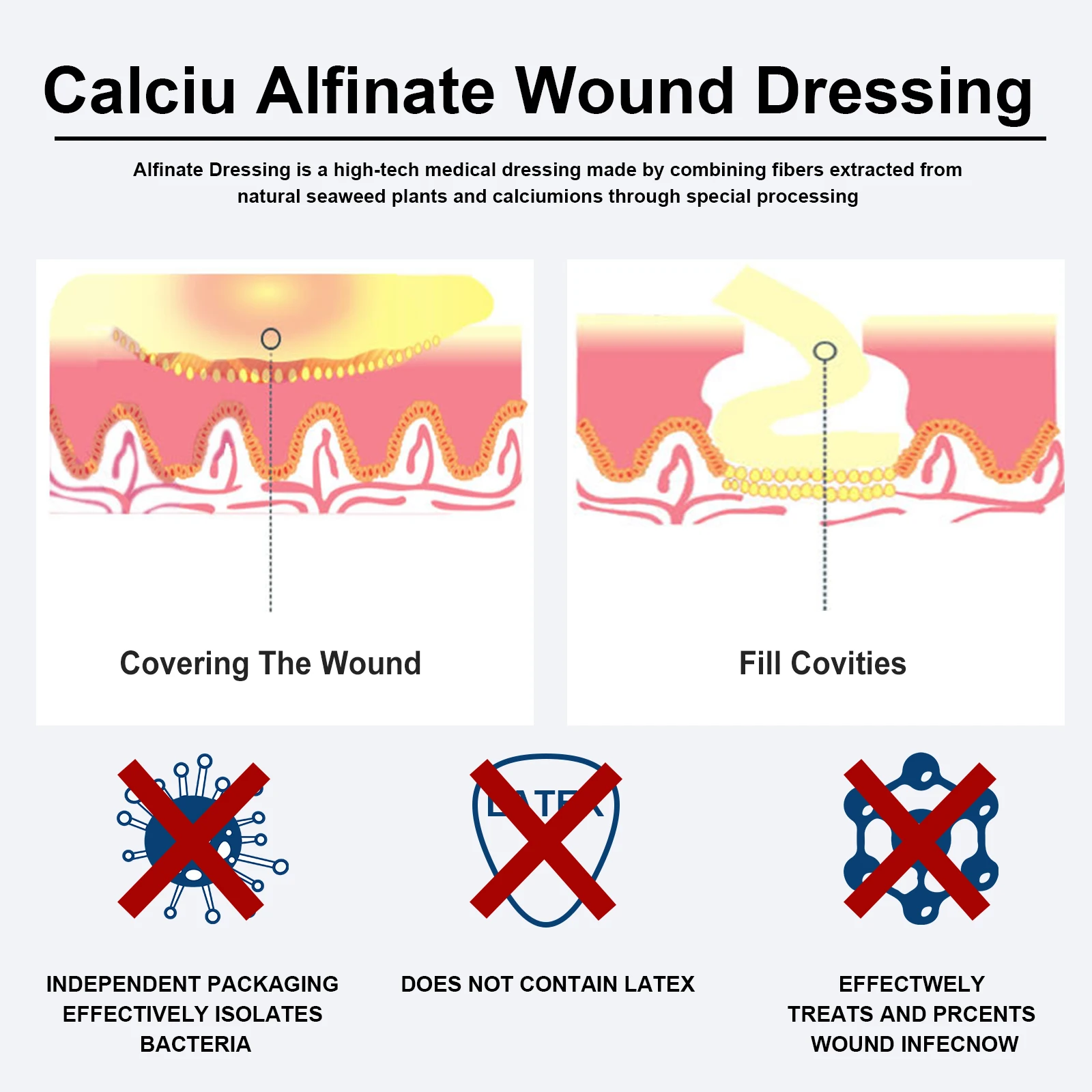 Risened OEM Custom Size 20*30cm Calcium Alginate Wound Silicone Foam Dressing Functional Medical Dressing