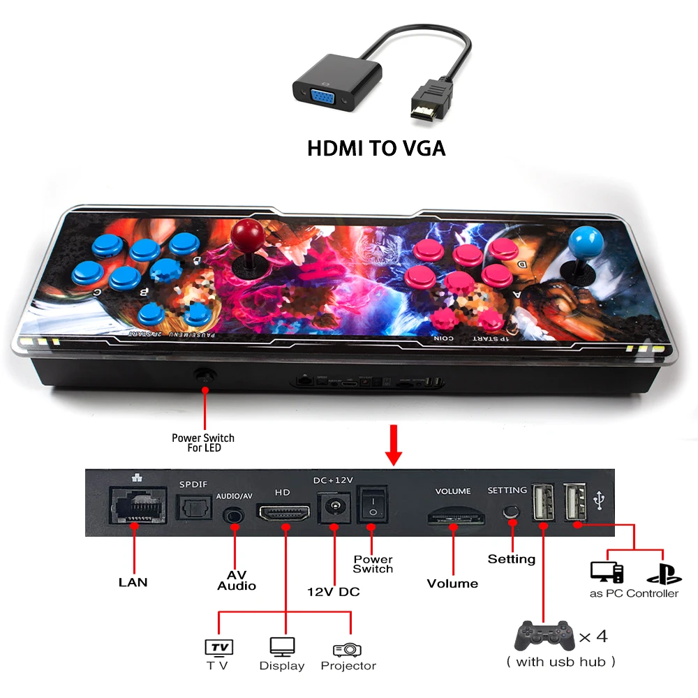 8000 in 1 Retro Games with 3D WiFi Market Arcade Game Box 1-4 Players Console Pandora Saga EX2 Support add / online games